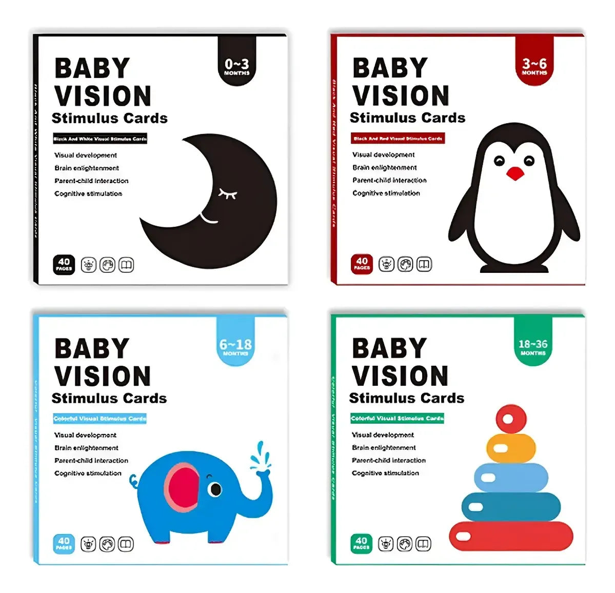 Baby Vision  – Set de Tarjetas de Estimulación Visual (0 a 36 meses)